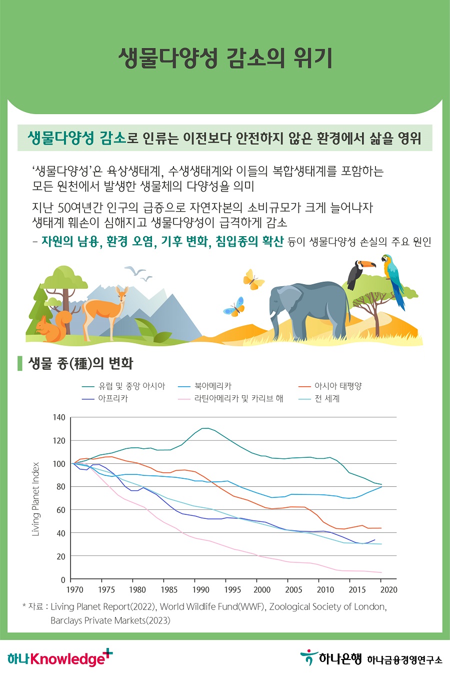 2번 이미지